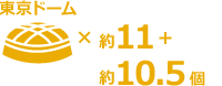 東京ドーム約11+10.5個分