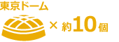 東京ドーム約10個分