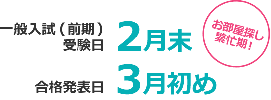 お部屋探しのスケジュール