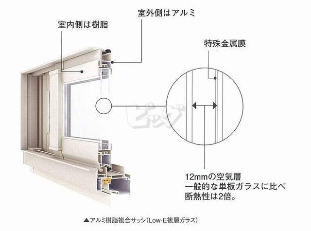 その他（画像）
