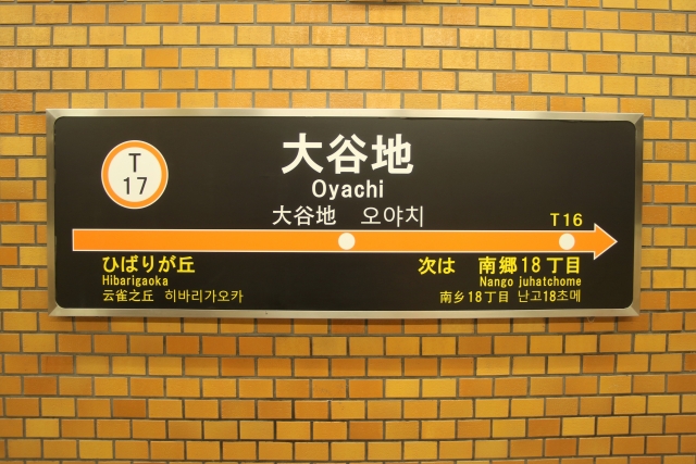 大谷地